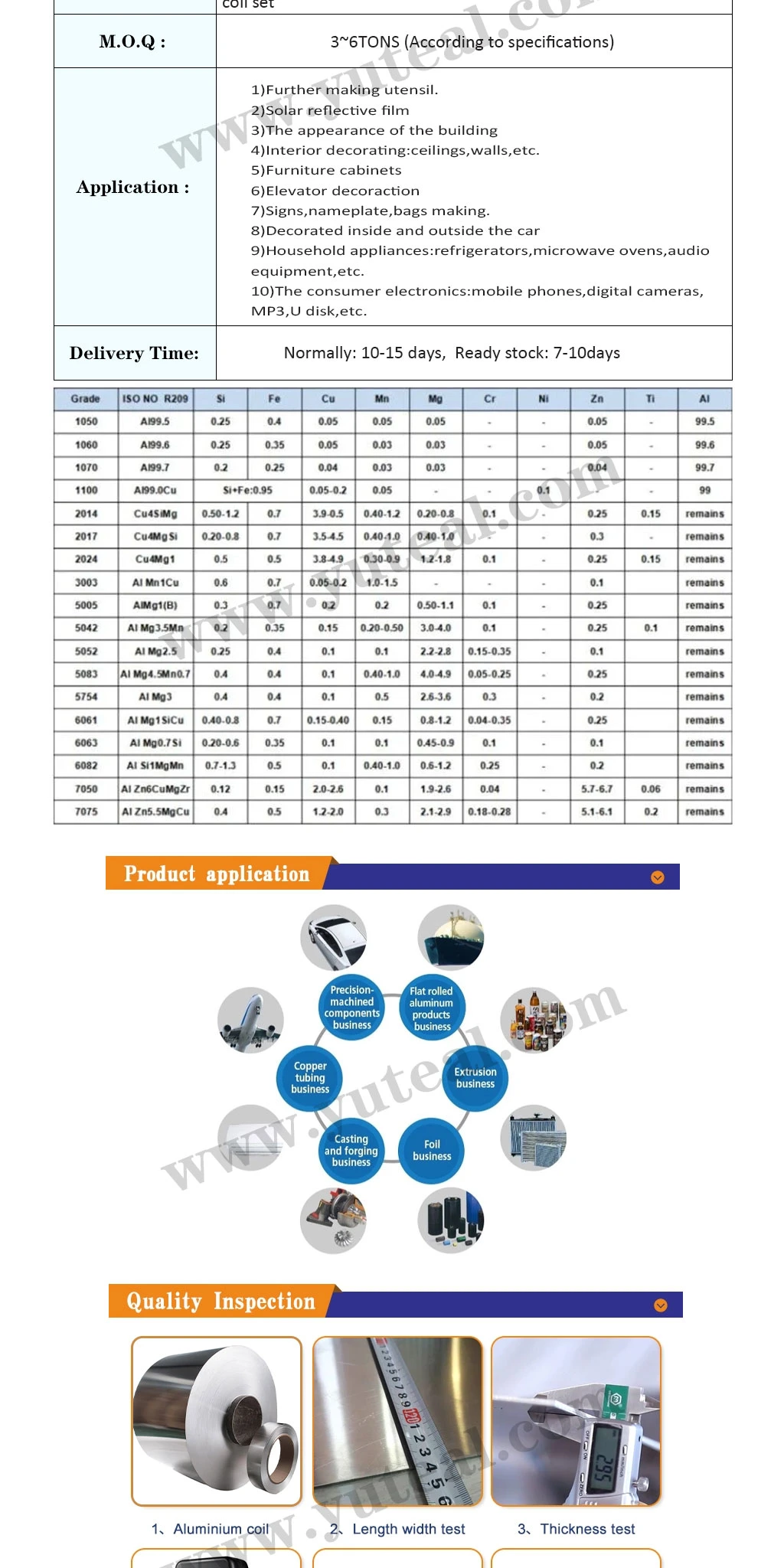 Factory Direct Sales Aluminium Coil 1050/1060/1070/1100 3003 5052/5083/5754 Aluminum Coil Aluminium Alloy Kitchen Utensils Aluminum Magnesium Alloy Price